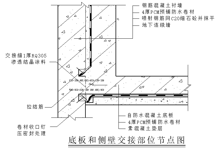 【干貨】逆作法施工如何做防水？(圖8)