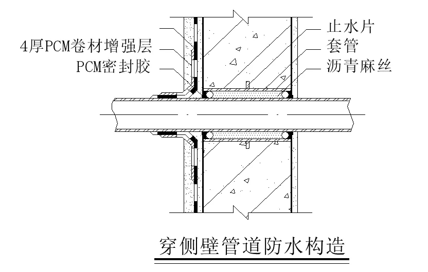 【干貨】逆作法施工如何做防水？(圖13)
