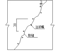 地下室漏水如何高壓灌漿？專業(yè)老師傅手把手教學(xué)，建議收藏！(圖7)
