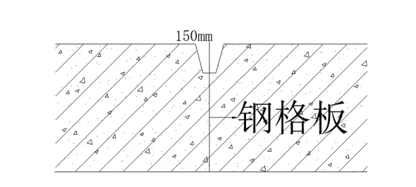 地下室漏水如何高壓灌漿？專業(yè)老師傅手把手教學(xué)，建議收藏！(圖11)